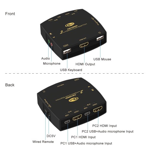 2 Port KVM HDMI Switch With Audio And Cable For 2 Computers Sharing Keyboard Mouse Monitor And USB 2.0 Peripheral Support HDMI 2.0, HDR 10, EDID