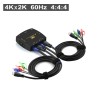 2 Port KVM HDMI Switch With Audio And Cable For 2 Computers Sharing Keyboard Mouse Monitor And USB 2.0 Peripheral Support HDMI 2.0, HDR 10, EDID